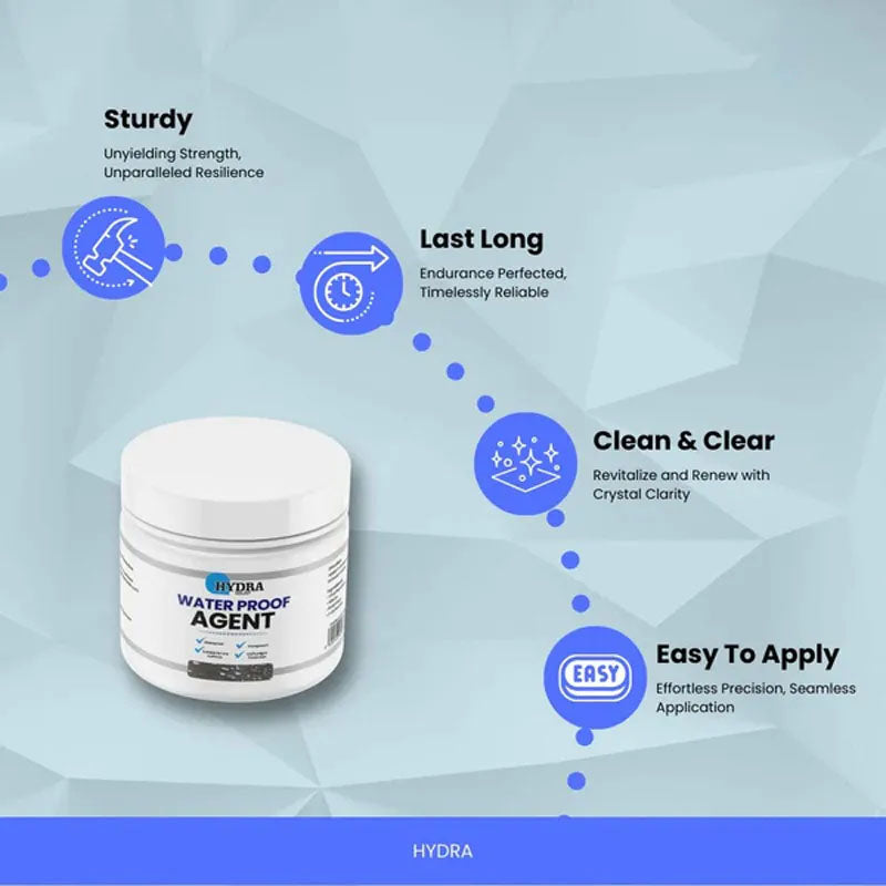 Waterproof Mighty Sealant Glue by RoyalTress Elixir (250gram)
