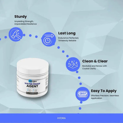 Waterproof Mighty Sealant Glue by RoyalTress Elixir (250gram)